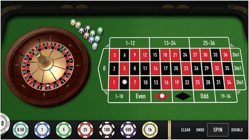 Ruleta online